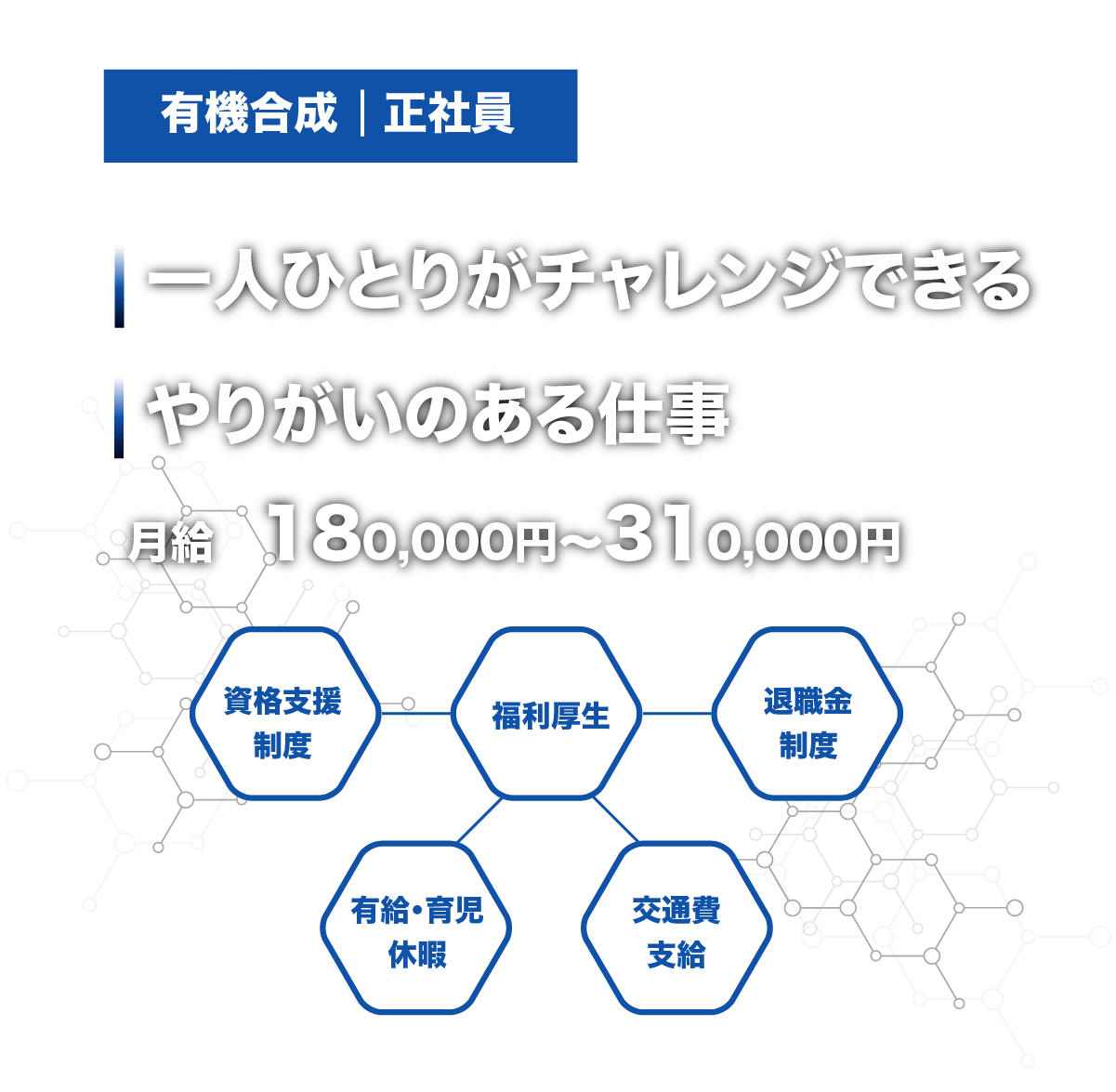 化学製造　正社員募集